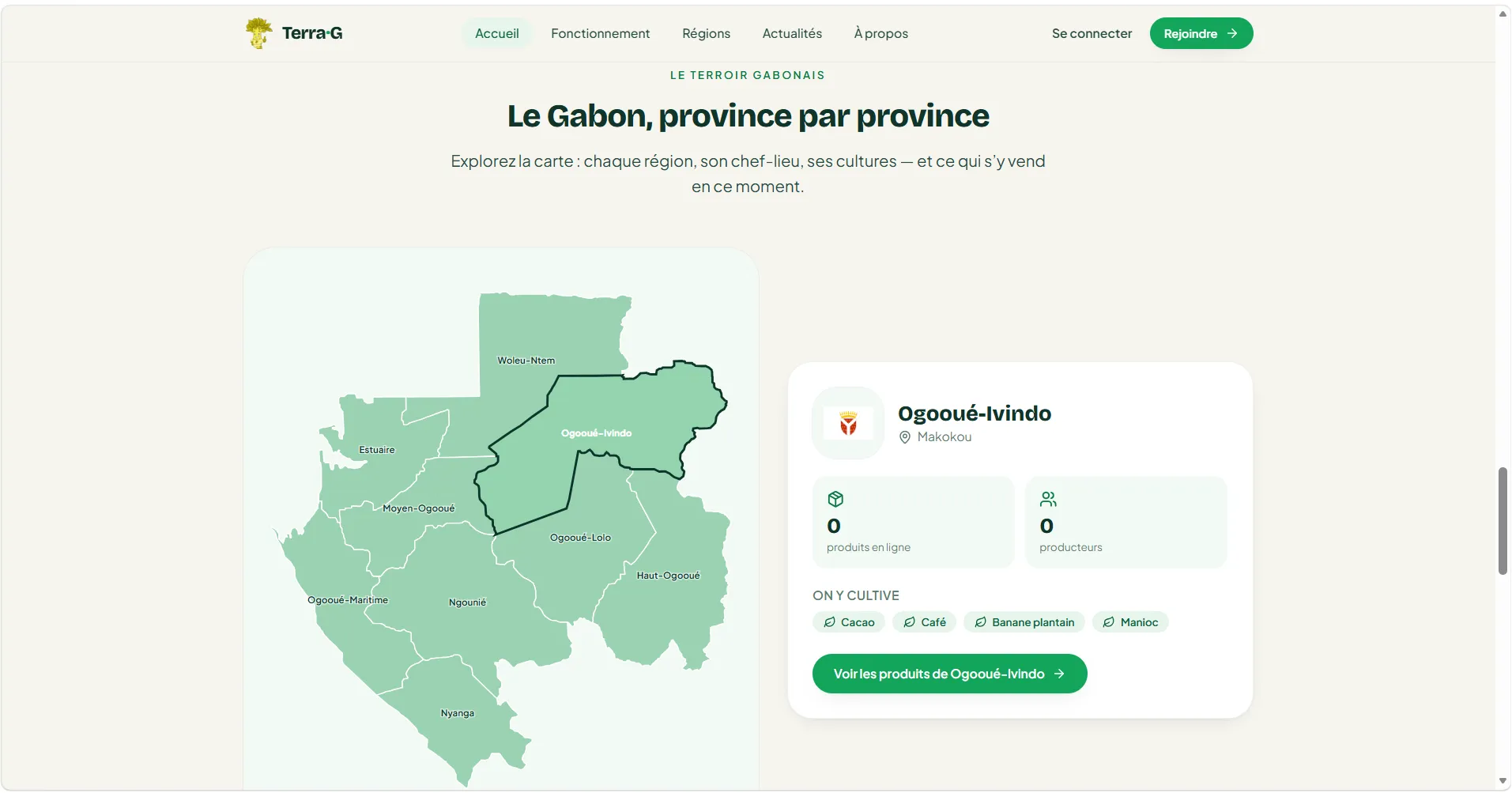 Interactive choropleth map of Gabon's provinces
