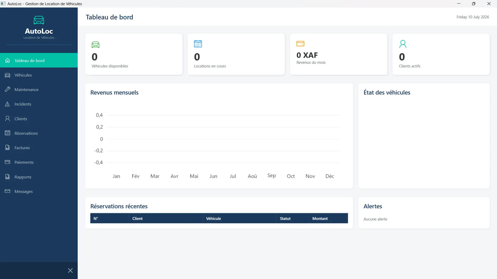 AutoLoc web admin dashboard