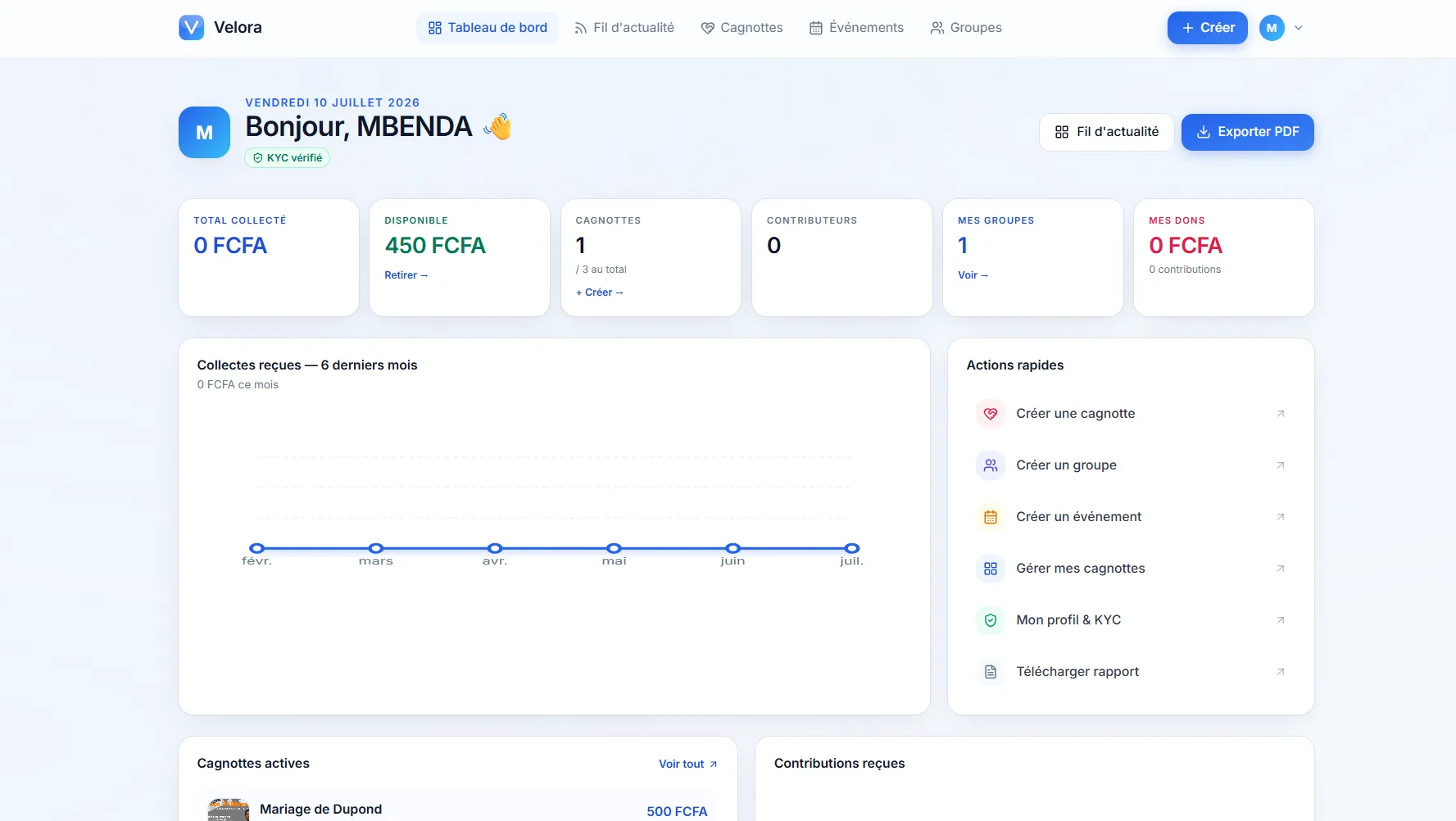 Velora user dashboard